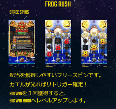 Dreams of Gold（ドリームオブゴールド）のフリースピン
