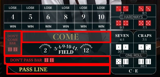 オンライン カジノ クラップスってプレイできる