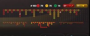 罫線を読んで予想しやすい