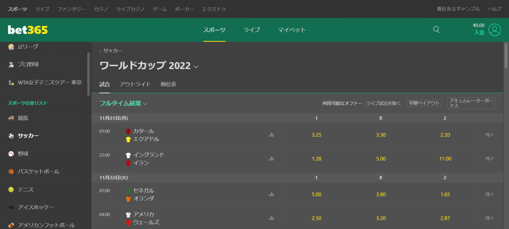 ワールドカップの試合が表示されます。