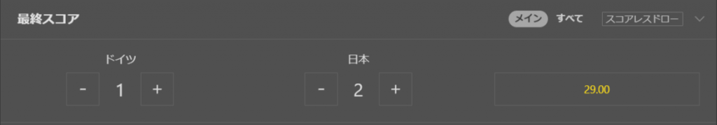 最終スコア