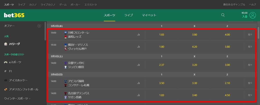 j リーグ オッズと2022年J1優勝予想オッズ