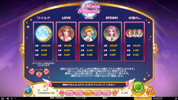 シンボル